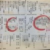 おでん屋 小坊主 おでん屋 小坊主